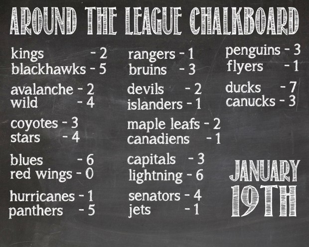 Check the chalkboard, folks.